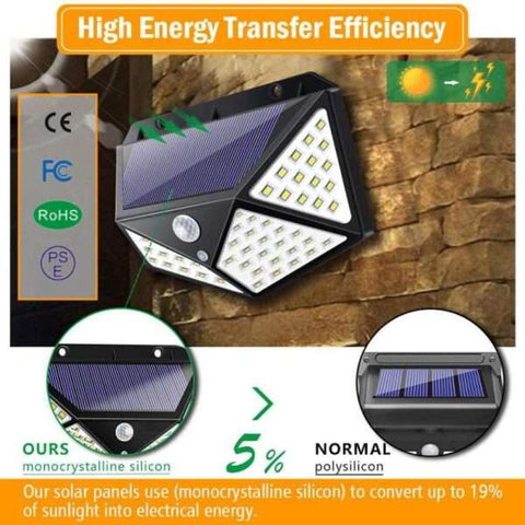 Home.Co- Energy Transfer Efficiency