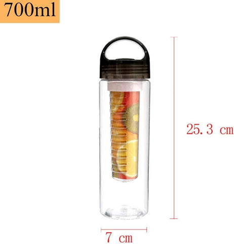 Home.Co- Water Bottle Infuser