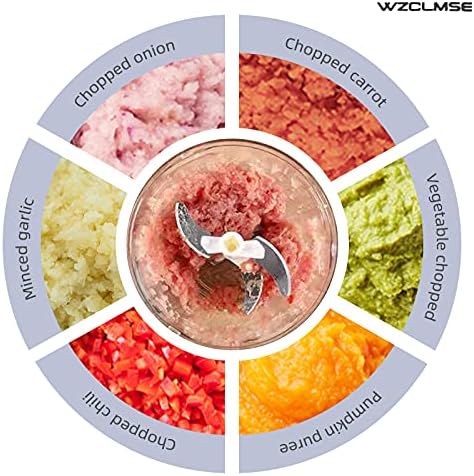 Home.Co- Speedy Chopper