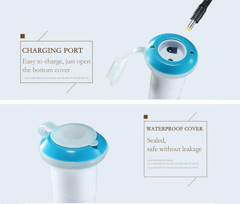 Home.Co- Electric Tile Cleaning Brush