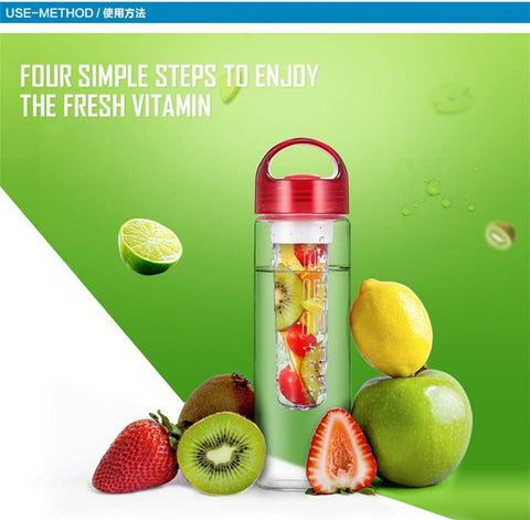 Home.Co- Water Bottle Infuser