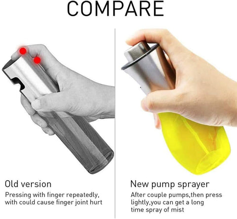 Home.Co - Stylish Oil Spray Bottle