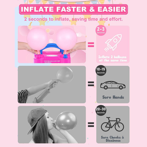 Home.Co - Electric Balloon Pump