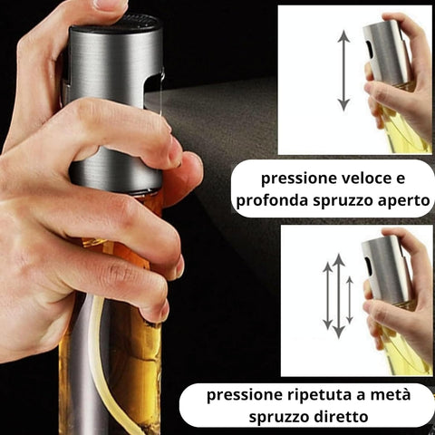 Home.Co- Oil Spray Bottle