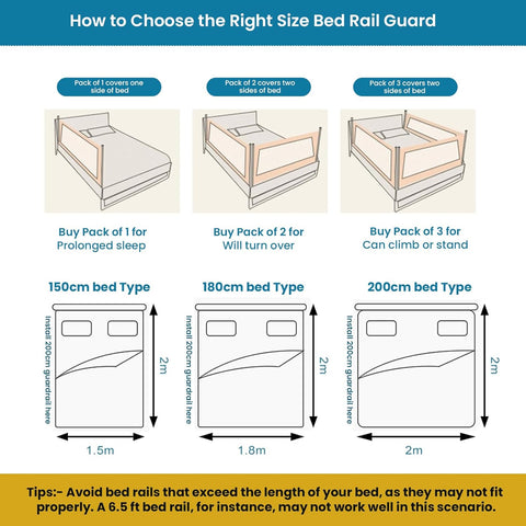 Home.Co- Chlid Bed Safety Barrier (5.9 ft)