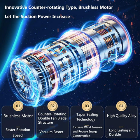 Home.Co- Car Vacuum Cleaner