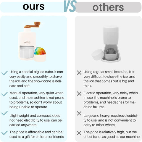 Home.Co- Slushie Machine