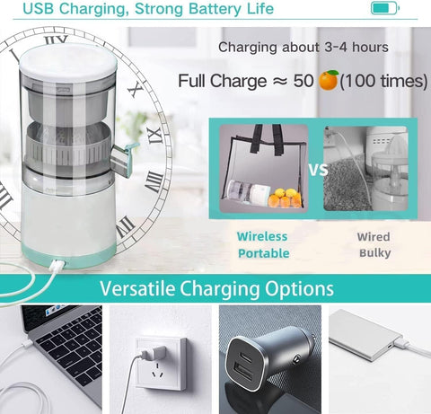 Home.Co- Portable USB Mini Electric Juicer Mixer