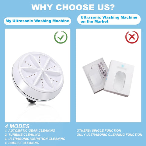 Home.Co- Portable Washing Machine