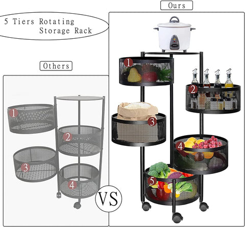 Home.Co- Round Kitchen Storage Trolly 5 Layer