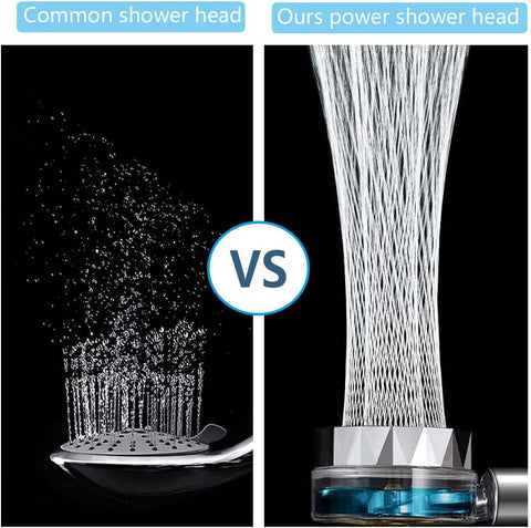 Home.Co - Pressurized Shower Head