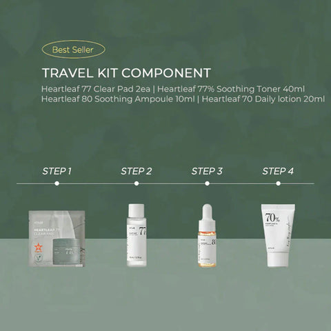 Anua - Heartleaf Soothing Trial Kit