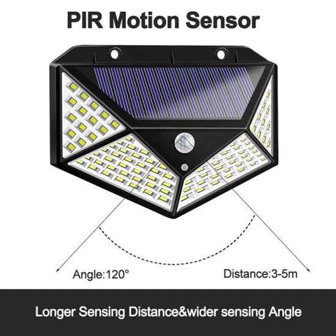 Home.Co- Energy Transfer Efficiency