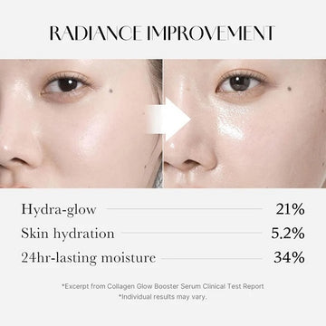 Medicube - Glow Booster Serum - 15ml
