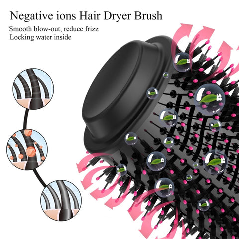 One Step 3 In 1 Hot Air Brush + Free Hair Tool Set - 01 Month Free Warranty